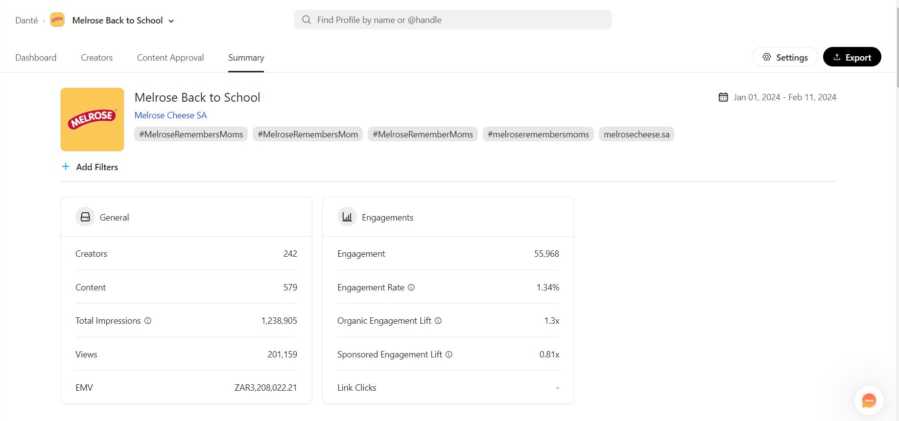 Social Listenings and KPIs